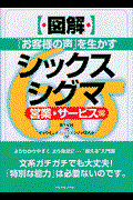 〈図解〉「お客様の声」を生かすシックスシグマ 営業・サービス編