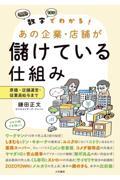 数字でわかる！あの企業・店舗が儲けている仕組み