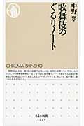 歌舞伎のぐるりノート