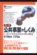 図解公共事業のしくみ / いっきにわかる「日本病」の本質と問題点