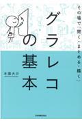 グラレコの基本 / その場で「聞く・まとめる・描く」