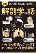 眠れなくなるほど面白い図解解剖学の話