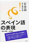 日本語から考える！スペイン語の表現