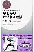 早わかりビジネス理論 / 「?」だった話が「!」に変わる