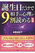 「図解」誕生日だけで相手の心理が9割読める