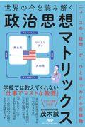 世界の今を読み解く「政治思想マトリックス」 / ニュースの「疑問」が、ひと目でわかる座標軸