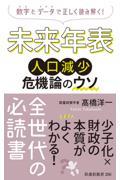 未来年表人口減少危機論のウソ