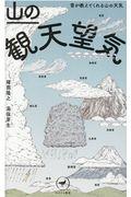 山の観天望気 / 雲が教えてくれる山の天気