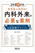 まずはこれだけ！内科外来で必要な薬剤