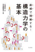 直感で理解する！構造力学の基本