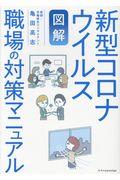 【図解】新型コロナウイルス職場の対策マニュアル