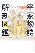 平家物語解剖図鑑