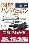 図解ハンドウェポン