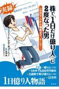 株で「１日だけ億り人」に２度なった男