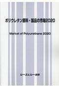 ポリウレタン原料・製品の市場