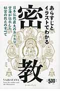 あらすじとイラストでわかる密教 / 日本仏教最大のカリスマ、空海が伝承した秘密の教えのすべて