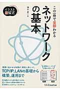 この一冊で全部わかるネットワークの基本 / 実務で生かせる知識が、確実に身につく