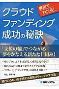 事例でわかる!クラウドファンディング成功の秘訣