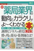 最新薬局業界の動向とカラクリがよ～くわかる本