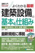 図解入門よくわかる最新建築設備の基本と仕組み