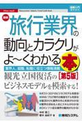 最新旅行業界の動向とカラクリがよ～くわかる本