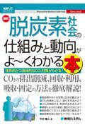 最新脱炭素社会の仕組みと動向がよ～くわかる本