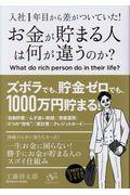 お金が貯まる人は何が違うのか? / 入社1年目から差がついていた!