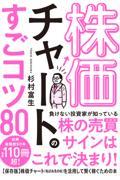 株価チャートのすごコツ８０