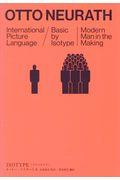 ISOTYPE