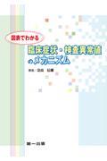 図表でわかる臨床症状・検査異常値のメカニズム