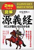 図解源義経のことが面白いほどわかる本