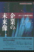 企業の未来像 / 成功する組織の条件