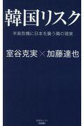 韓国リスク