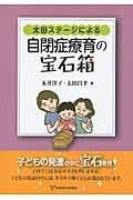 ���c�X�e�[�W�ɂ�鎩�ǗÈ�̕�Δ�