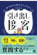 売り込みが苦手な人のための引き出し接客