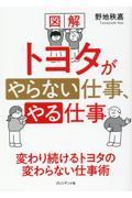 図解トヨタがやらない仕事、やる仕事