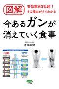 図解今あるガンが消えていく食事