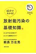 放射能汚染の基礎知識。 / どこまでなら安全か?どこから危険なのか?