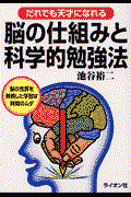 脳の仕組みと科学的勉強法