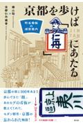 京都を歩けば「仁丹」にあたる