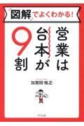 図解でよくわかる!営業は台本が9割