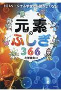 f̂ӂRUU