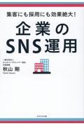 企業のＳＮＳ運用