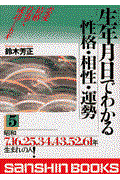 生年月日でわかる性格・相性・運勢