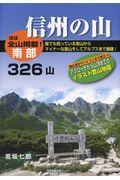 信州の山 南部 / 326山