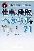 仕事の段取りべからず７１