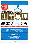 生産管理の基本としくみ