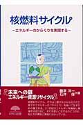 核燃料サイクル