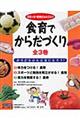 �H��ł��炾�Â���i�S�R���Z�b�g�j