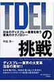 �s�c�d�k�̒���